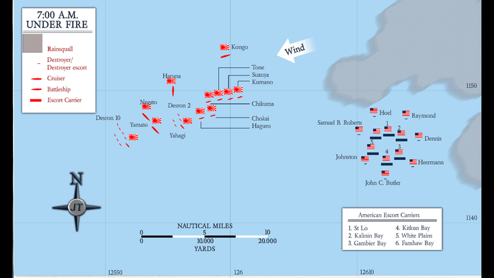 Guadalcanal Naval Battles